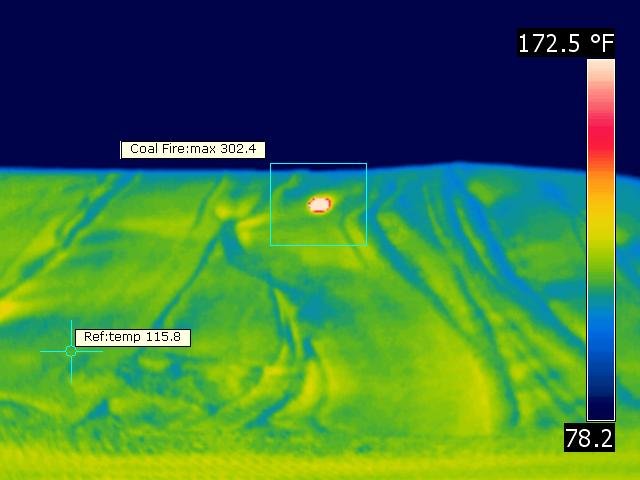 Early fire detection for rapid heat generation 